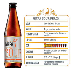 Giffa Sour Peach